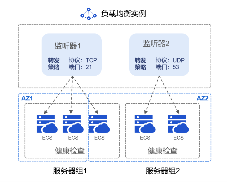 图片 2111.png 图片 2111.png